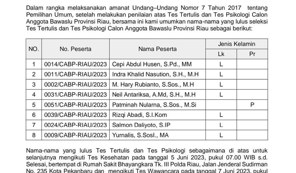 Hasil Tes Tertulis dan Psikologi Seleksi Bawaslu Riau Diumumkan, Ini Nama-namanya